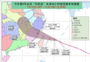 2018年7月10日路徑圖