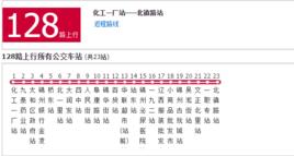 錦州公交128路 錦州公交128路