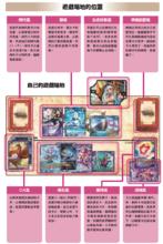 最終編年史[集換式卡牌遊戲]