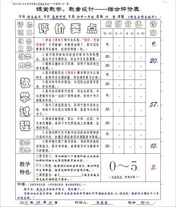 圖3 課堂教學評價表