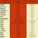 中國西藏信息中心 中國西藏信息中心