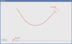 思考：當a＞ctgθ時，張力T的結果會變