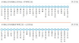 淄博公交103路 淄博公交103路