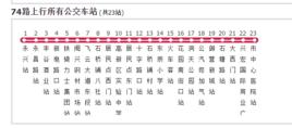 綿陽公交74路 綿陽公交74路