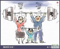 後考試經濟 後考試經濟