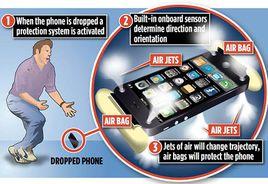 手機安全氣囊 手機安全氣囊