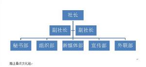 陌上桑漢文化社