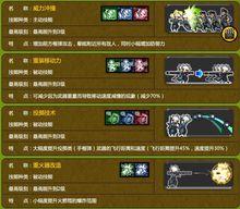 拉威專屬基本技能