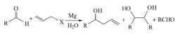 Barbier Reaction
