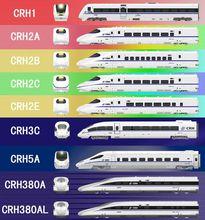 CRH