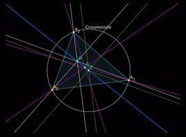 三角形重心定理