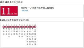 濰坊公交11路 濰坊公交11路