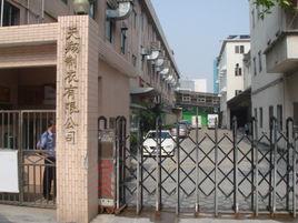 東莞天翔製衣有限公司