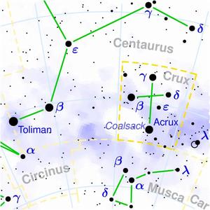 南十字座星象圖