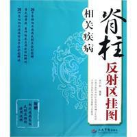 脊柱反射區掛圖 脊柱反射區掛圖