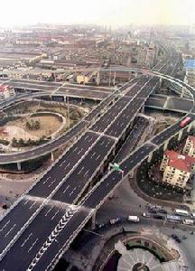 上海外環高速公路