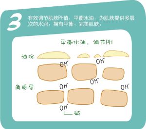 摩里摩里神奇水稻圖