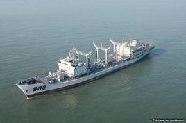 905型補給艦 905型補給艦