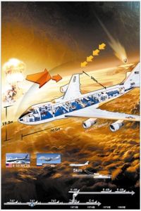 如果爆發核戰爭 可保美總統安全