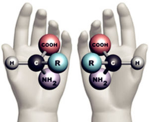 手性化合物 手性化合物