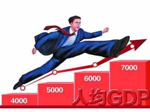 一萬美元俱樂部 一萬美元俱樂部