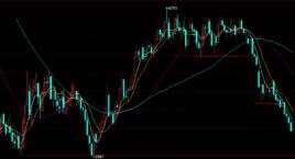 股票黑馬 股票黑馬