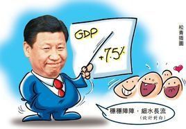 貨幣政策目標 貨幣政策目標