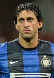 迭戈·阿爾貝托·米利托 迭戈·阿爾貝托·米利托