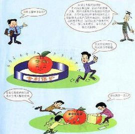 職務發明創造 職務發明創造