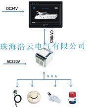 浩雲觸控螢幕監控系統