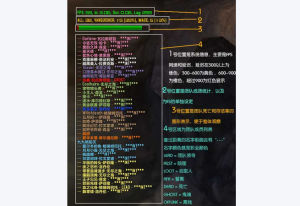 魔獸世界外掛程式界面