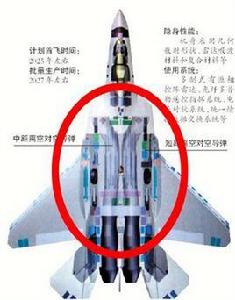機體結構設計 機體結構設計
