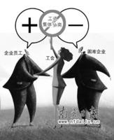 工資集體協商制度 工資集體協商制度