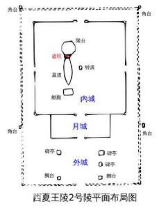 李德明[西夏太宗]