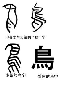 漢字的演變