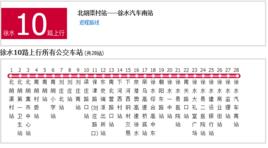 保定公交徐水10路 保定公交徐水10路