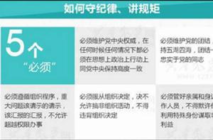 五個必須 五個必須