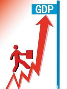 生產總值 生產總值