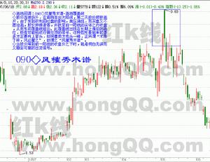 風摧秀木 風摧秀木