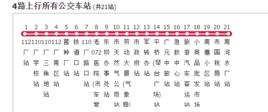 廣元公交4路 廣元公交4路