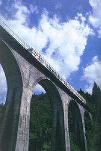 山西中南部鐵路通道