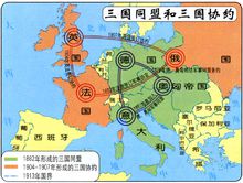 三國同盟和三國協約