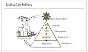 財務智慧型 財務智慧型