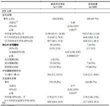 納武利尤單抗注射液