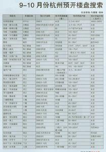 網路教研 網路教研