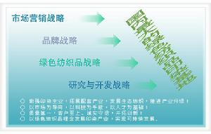 浙江航民實業集團有限公司 浙江航民實業集團有限公司