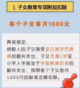 子女教育專項附加扣除 子女教育專項附加扣除