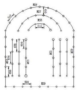 炮孔布置 炮孔布置