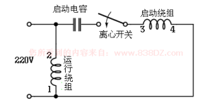 圖2 電容起動型接線電路