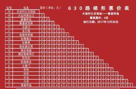 北京公交630路 北京公交630路